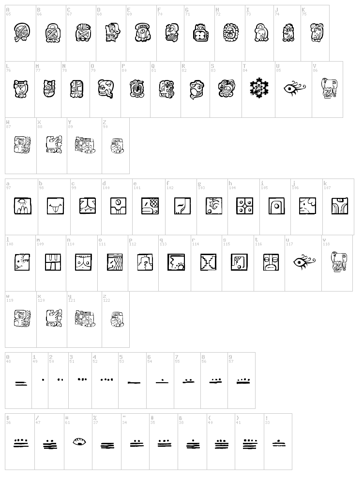 Maia ideograph font map